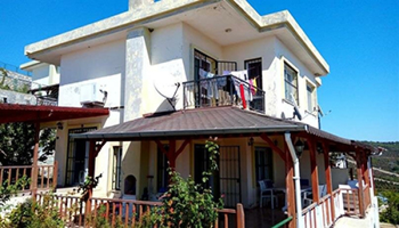 Service Image